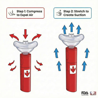 LifeAid 2.0 | Anti-Choking Device For Adult & Children