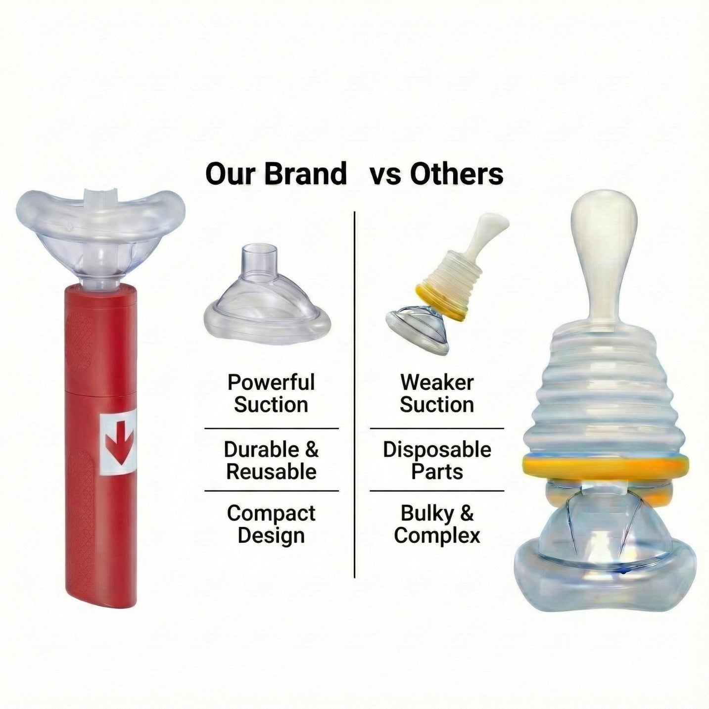 LifeAid 2.0 | Anti-Choking Device For Adult & Children