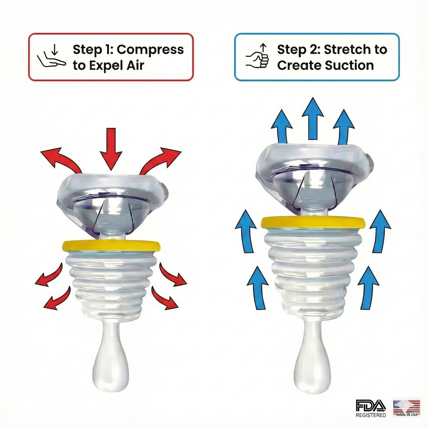 LifeAid® PRO Upgrade