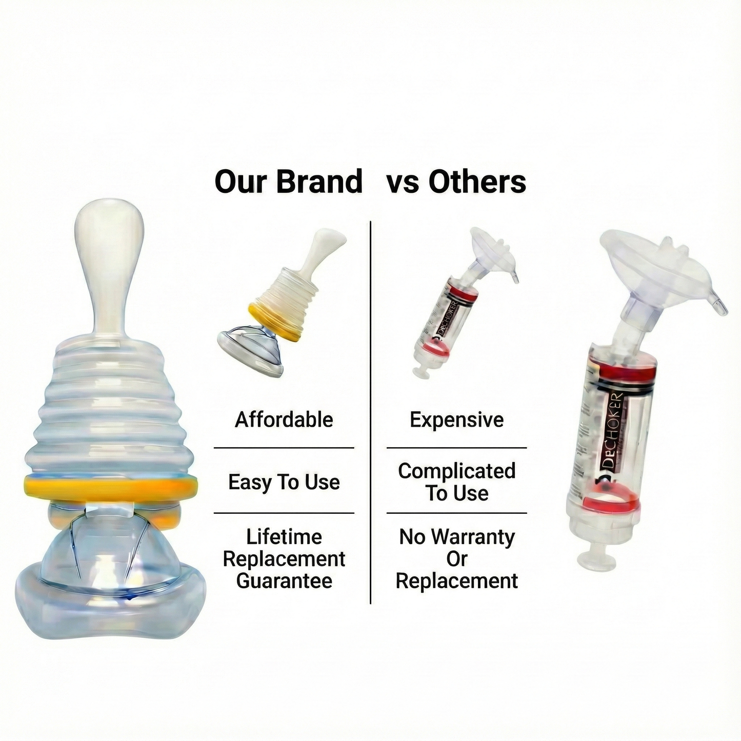 LifeAid Complete Home Protection Package