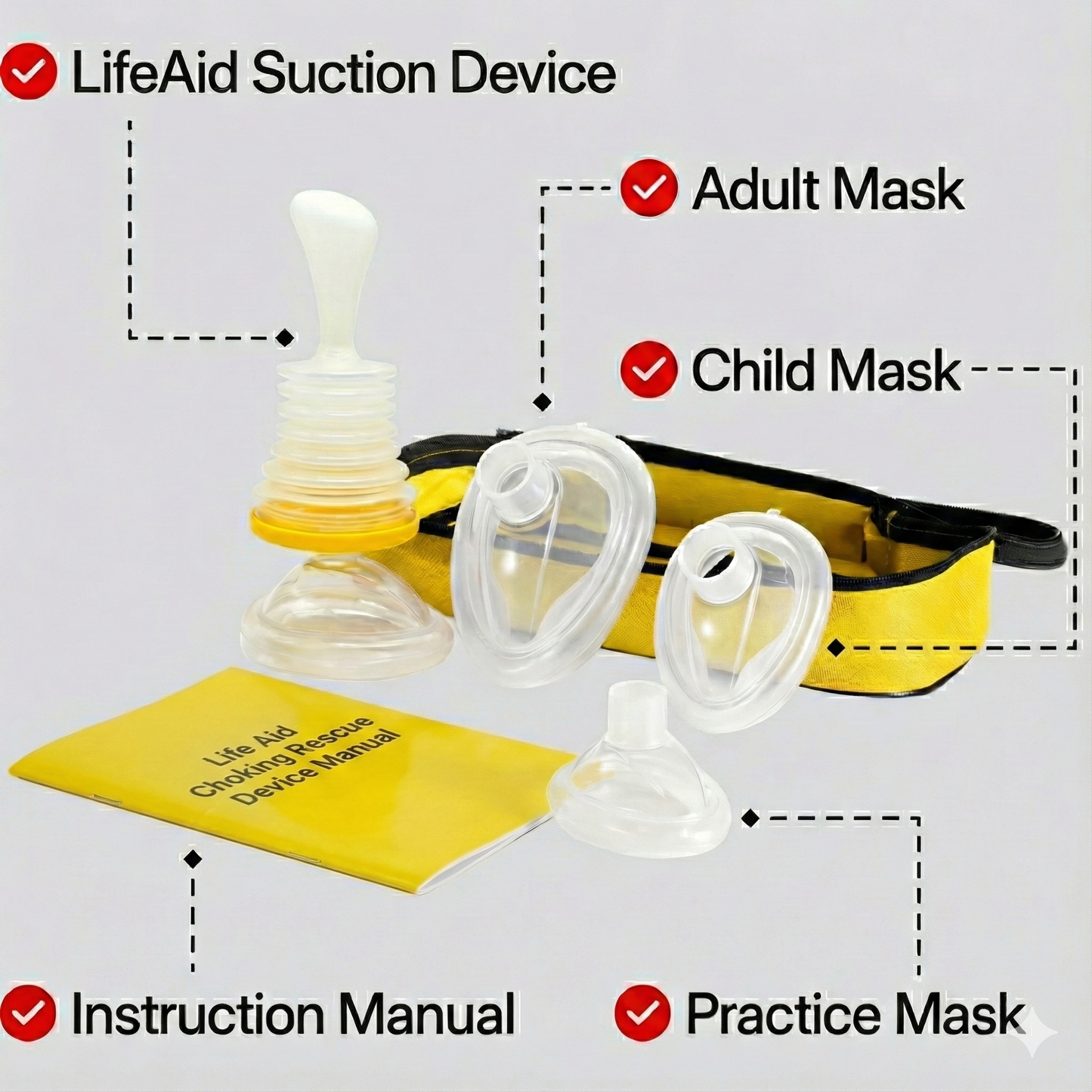 LifeAid Complete Home Protection Package